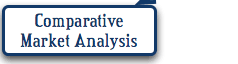 Comparative Market Analysis: analyze market conditions; set sales price